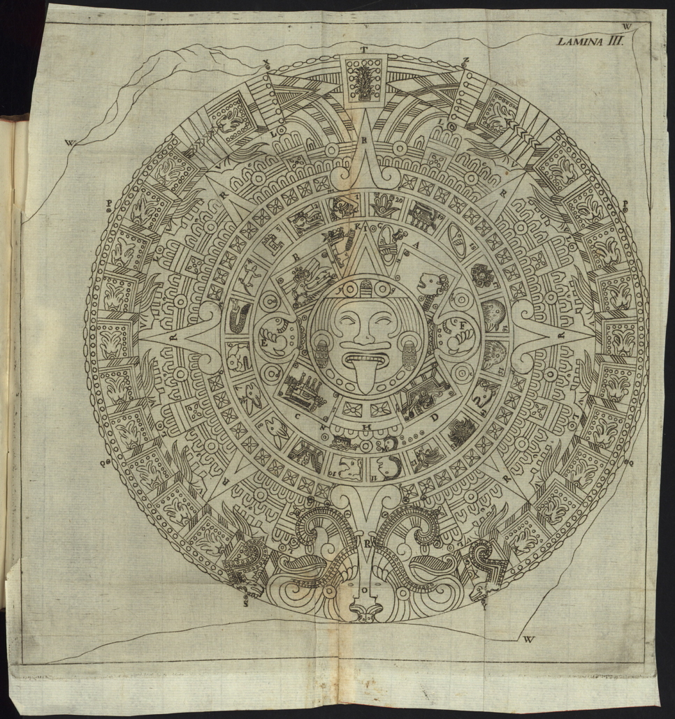 calendario mesoamericano