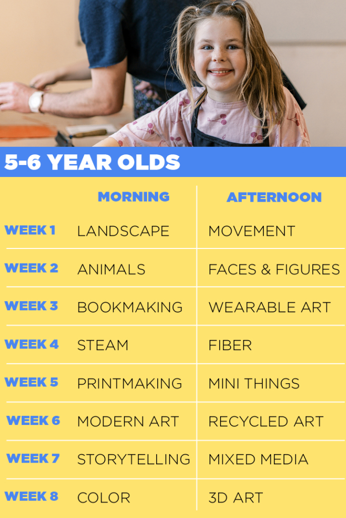 Summer camp website graphic