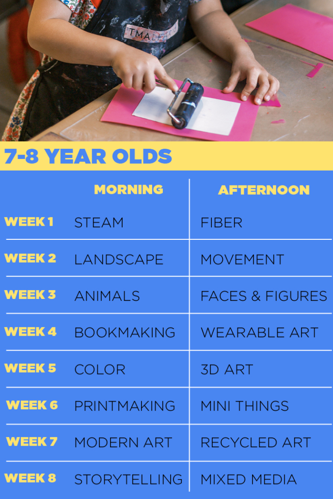 Summer camp website graphic2